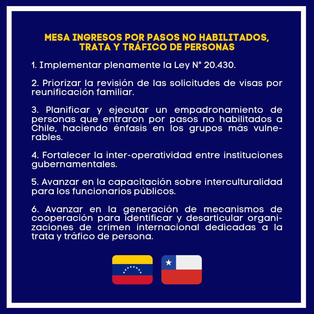 Neidajcm's tweet photo. 🧵 2/4 (mesas 1,2,3) 

El objetivo de las propuestas, y de avanzar hacia una agenda de trabajo comun, es contribuir a la inclusión de la población migrante y refugiada en Chile, aportando al desarrollo del país en todos sus territorios. https://t.co/cUw2Oiu0xr