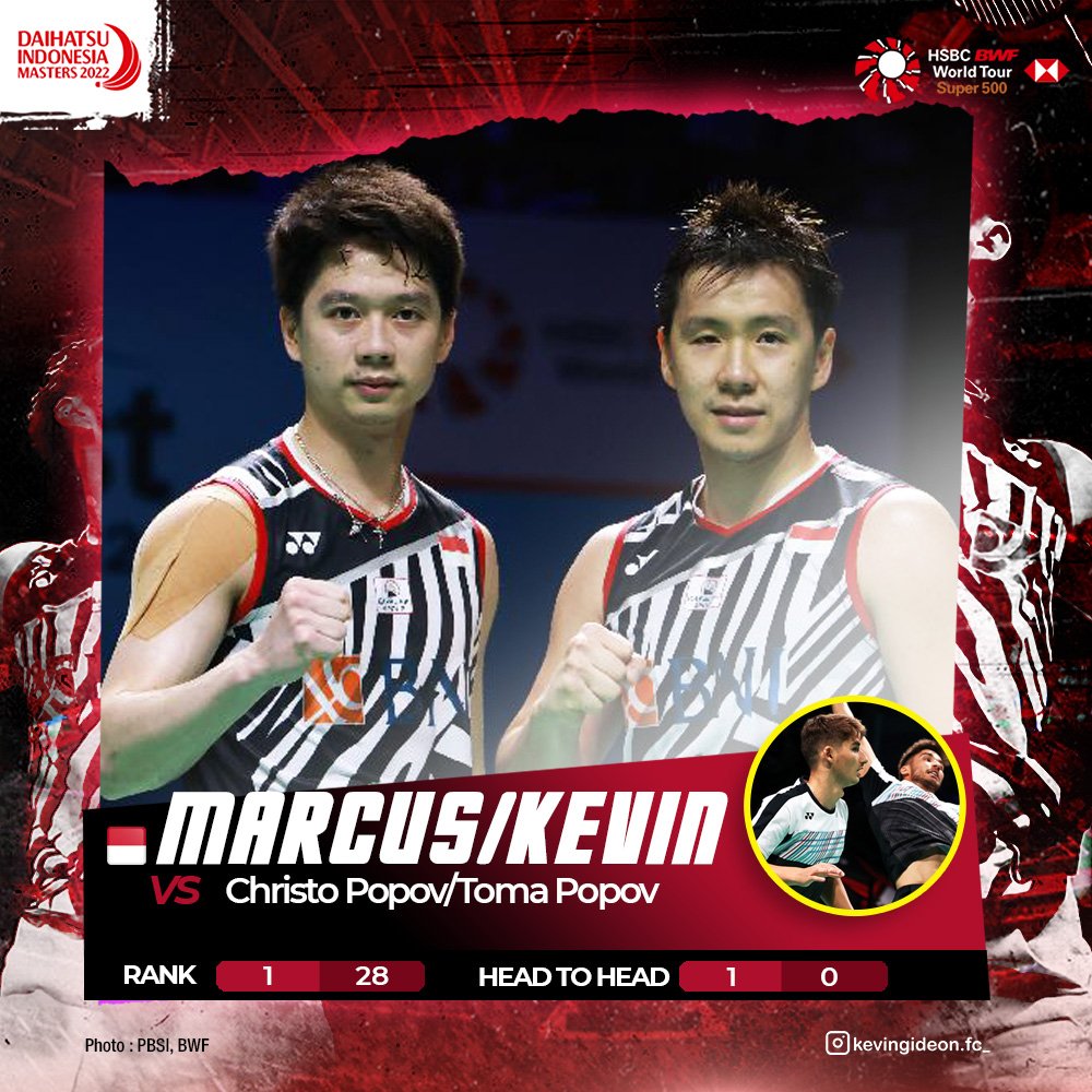 kevingideonfc_'s tweet photo. H2H-RANK FIRST MATCH MINIONS IN ROUND OF 32 • DAIHATSU INDONESIA MASTERS 2022
Minions bertemu POPOV Bersaudara di babak pertama DIM 2022. Stay tune guys! 🤩
Foto: PBSI
#DaihatsuIndonesiaMasters2022 #DIM2022 #kevinsanjayasukamuljo #marcusfernaldigideon #kevingideon #kgfc https://t.co/IJBf2VeQN5