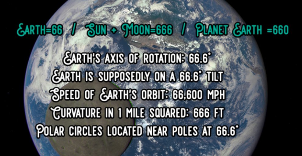 #NASA Is Pure Science-Fiction   🚀   #Gematria
Insulting Your Intelligence is what they do Best  ☄️

Physics =660. Prophecy =666. NASA's Numbers are:
Out of this World =666.  Number of the Beast =66.