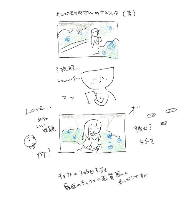 日記です 