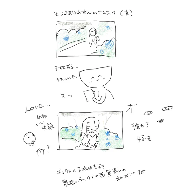 日記です 