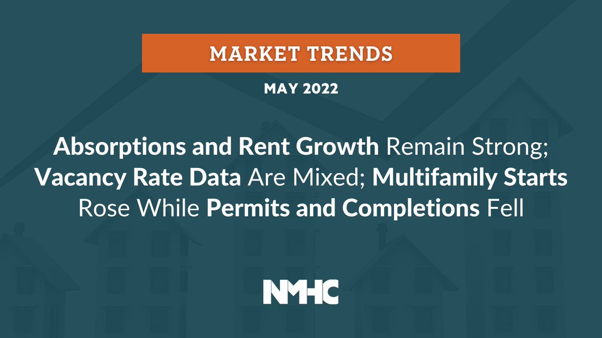 Where does rent growth stand? The latest NMHC Market Trends newsletter is packed-full of high-level industry data. Members can explore the full data story by clicking through: nmhc.org/research-insig…