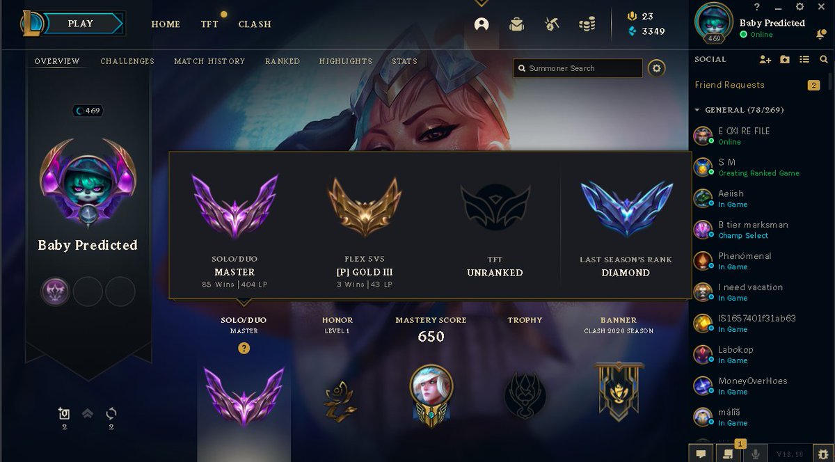 Predicted tweet media