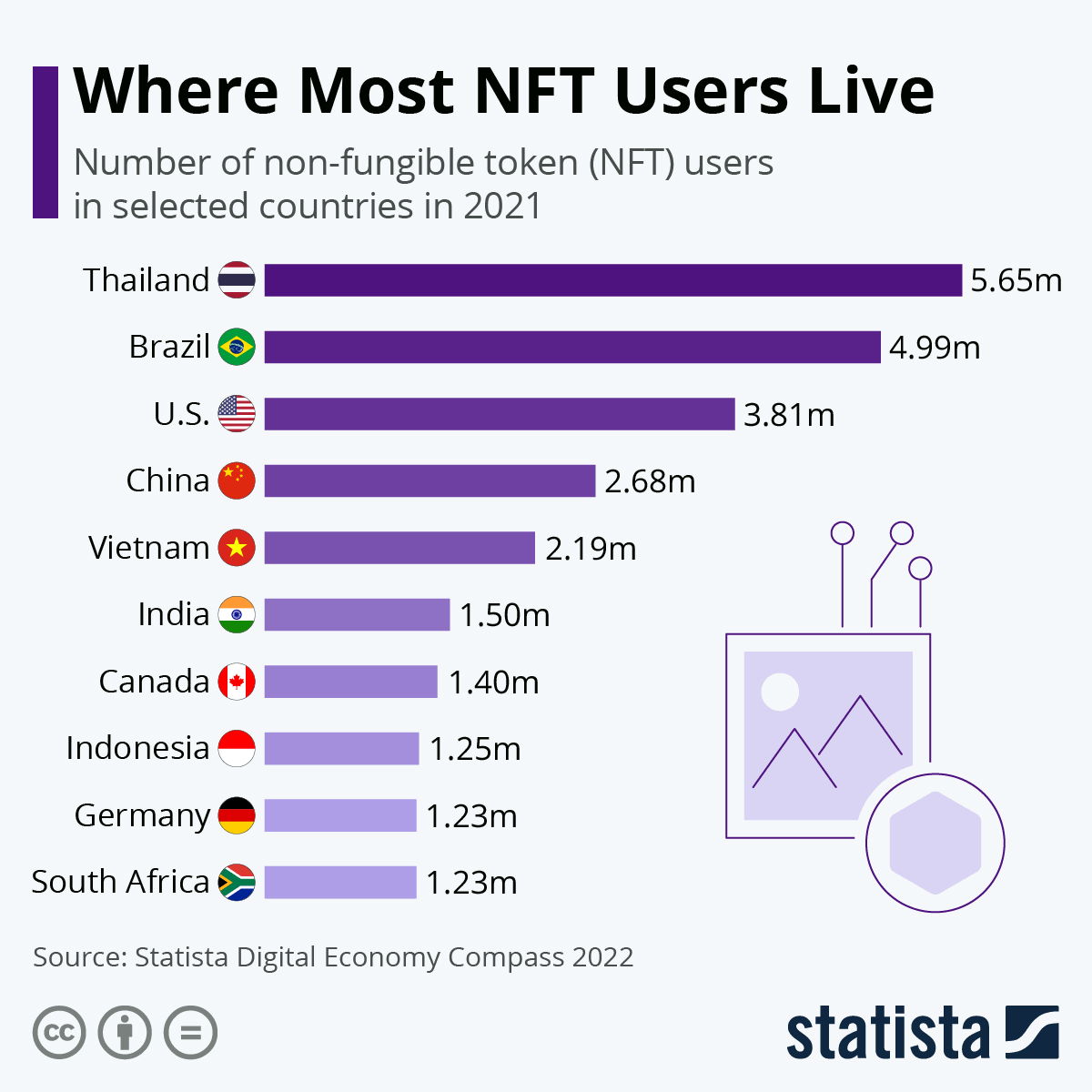 Alpha Escola de NFT tweet media