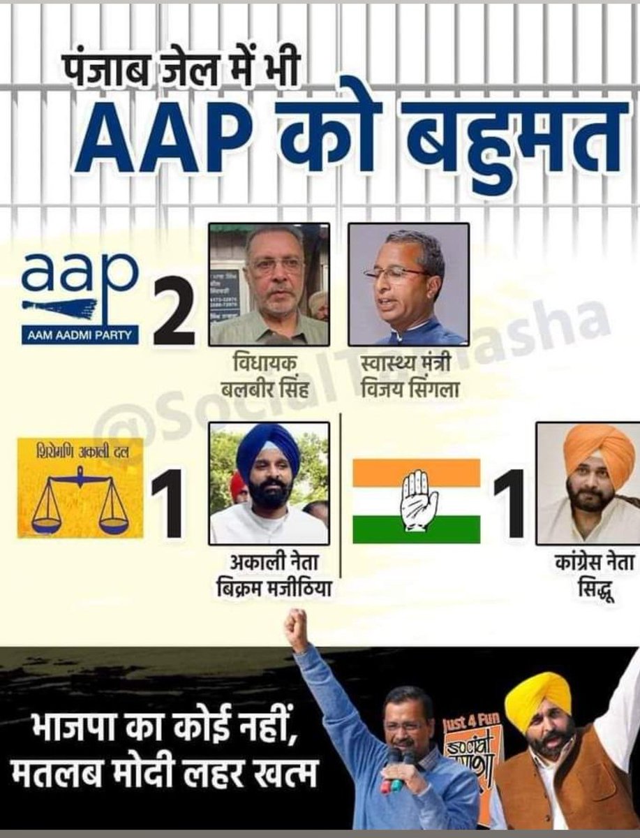 <a href="/KapilMishra_IND/">Kapil Mishra</a> भ्रष्टाचार और काली कमाई मे AAP और केजरीवाल को बहुमत किसी पार्टी का दूर दूर तक पता नहीं