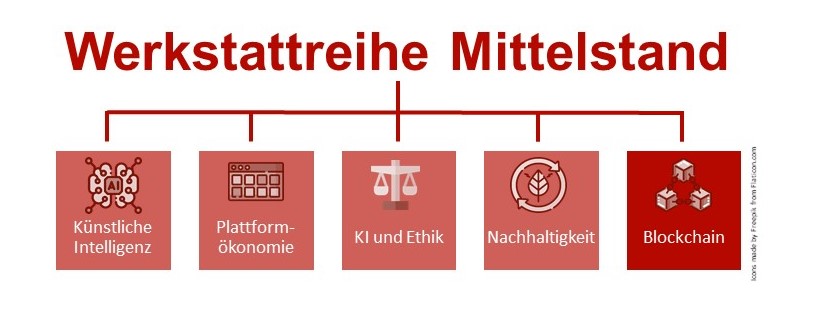 WertNetzWerke's tweet photo. #Blockchain-Dinner am 16. Juni: Erfahren Sie mehr zu Anwendungspotenzialen der Blockchain-Technologie für den #Mittelstand und seien Sie bei der Live-Demonstration unseres #BlockFactory-Demonstrators, einer vollautomatisierten Simulationsfabrik, dabei: https://t.co/ckFzBIiXtU https://t.co/ysXwT5O28I