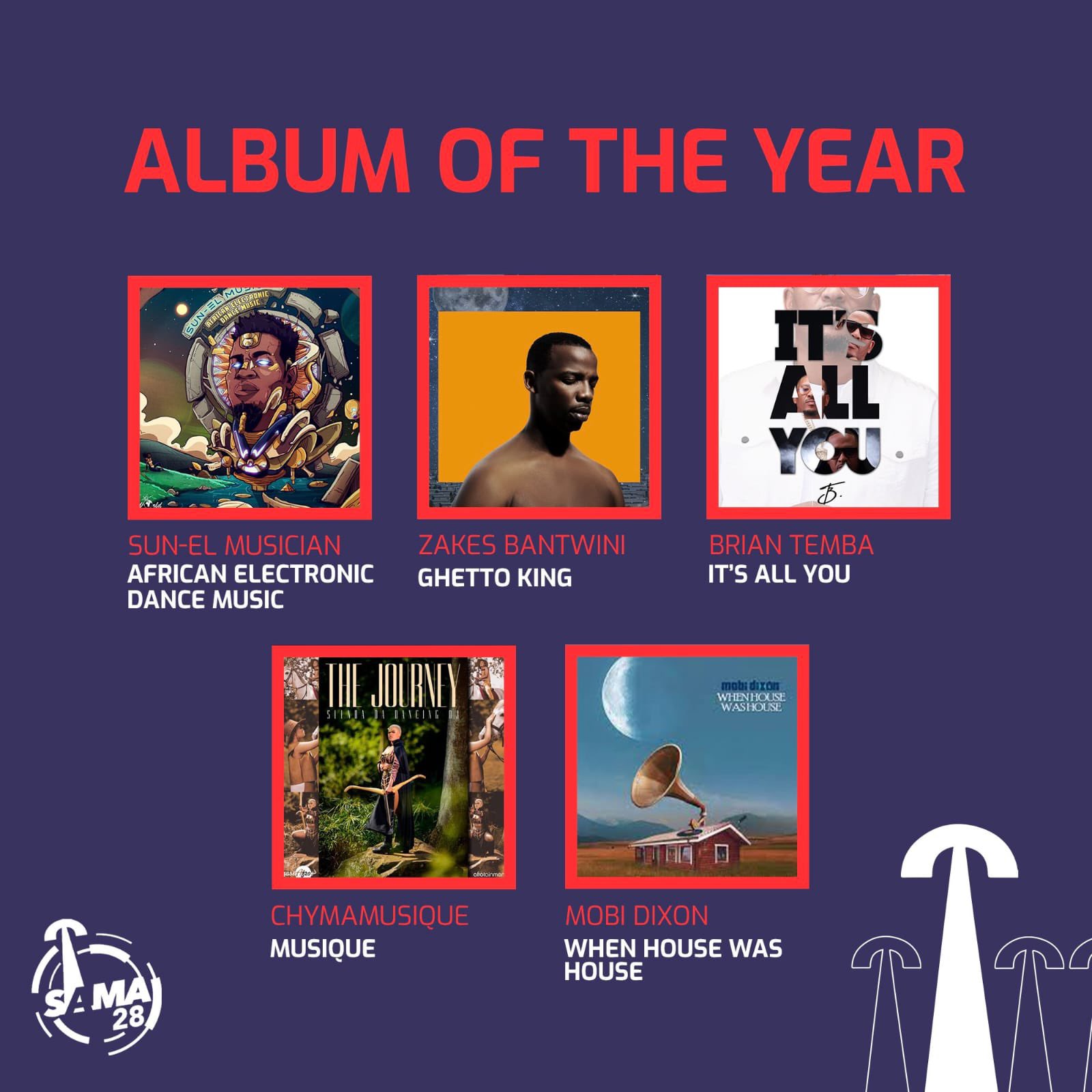 PopPulse on Twitter "TheSAMAs nominees for Album of the year