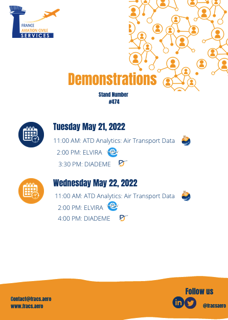 fracsaero's tweet photo. 👀✈️W-2🇫🇷🇪🇸 @WorldATM_now 
Discover our Demonstrations #474 - @DGAC &amp; @enacfrance 
👉#ELVIRA🌱#environment @safety #capacity 🎞https://t.co/M7kYJK095X 
👉#ATD #ATDAnalytics📈https://t.co/P7TbkiBvWR 
👉#DIADEME🏃‍♀️#AirspaceDesign #Safety #Performance 🎞https://t.co/tEul8lOBvN https://t.co/8C3vfK3t8k