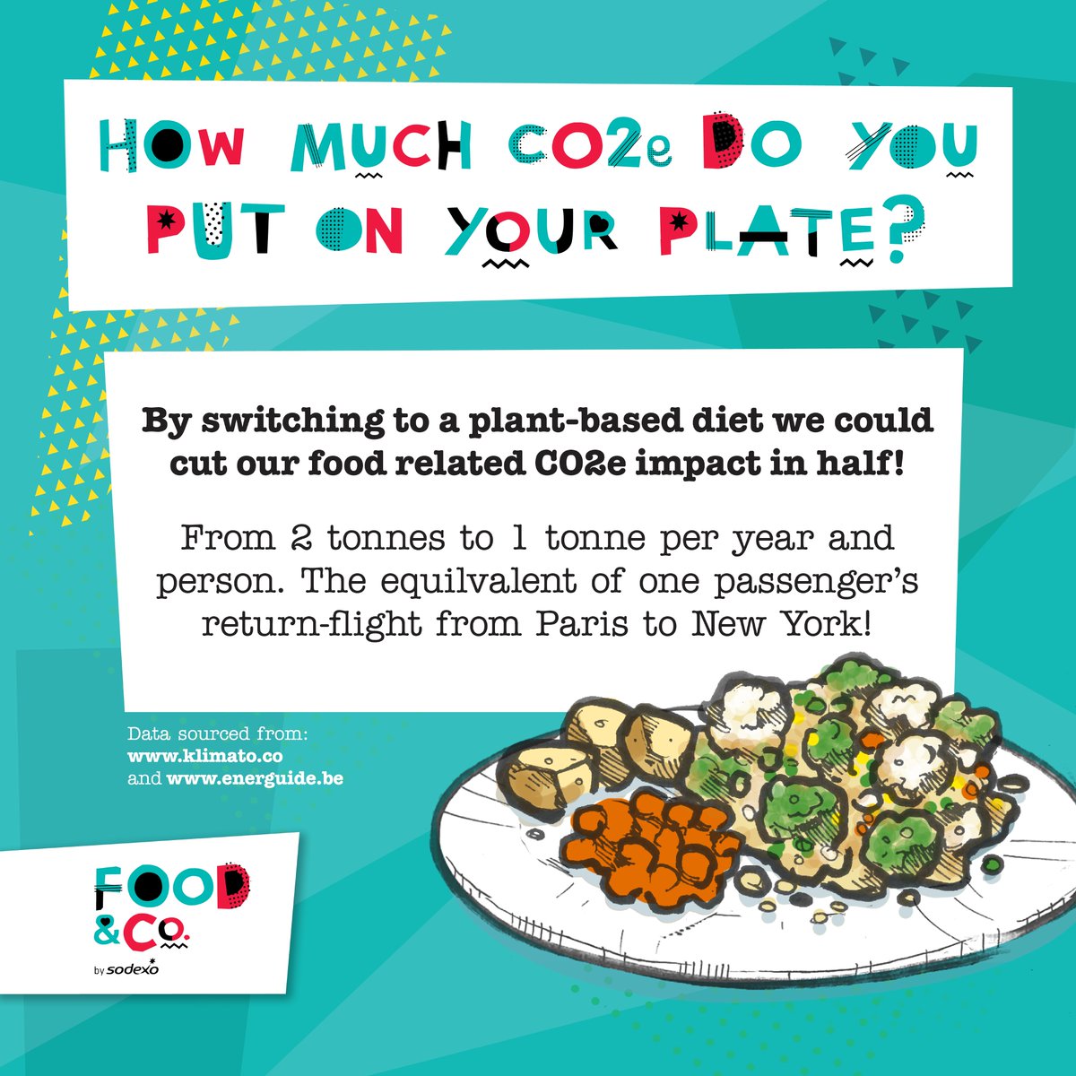 Have you ever considered how much CO2e is required to create school meals? Together with Klimato, we're working on reducing climate impact by using carbon labelling and providing considered, nutritional food choices with Oasis Academies. 🌿🍴