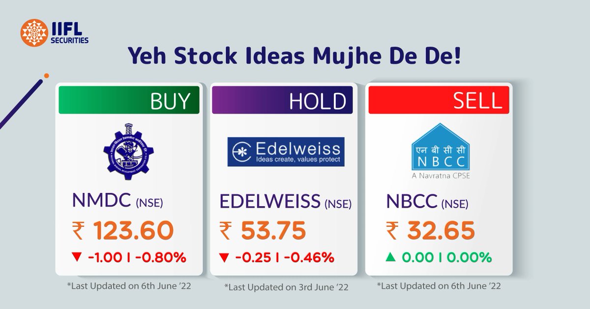 iiflcapital's tweet photo. Stock Ideas that make your portfolio glow! #IIFLSecurities #Investing #Finance #StockMarket #StockUpdates #OpenDematAc #StockIdeas
Get more stock ideas: https://t.co/M5oe2ea8Nq
Open FREE Demat Account: https://t.co/xmXmjI7F8s
Download IIFL Markets App: https://t.co/Ef0v05OqQ3 https://t.co/wd7thDGihH