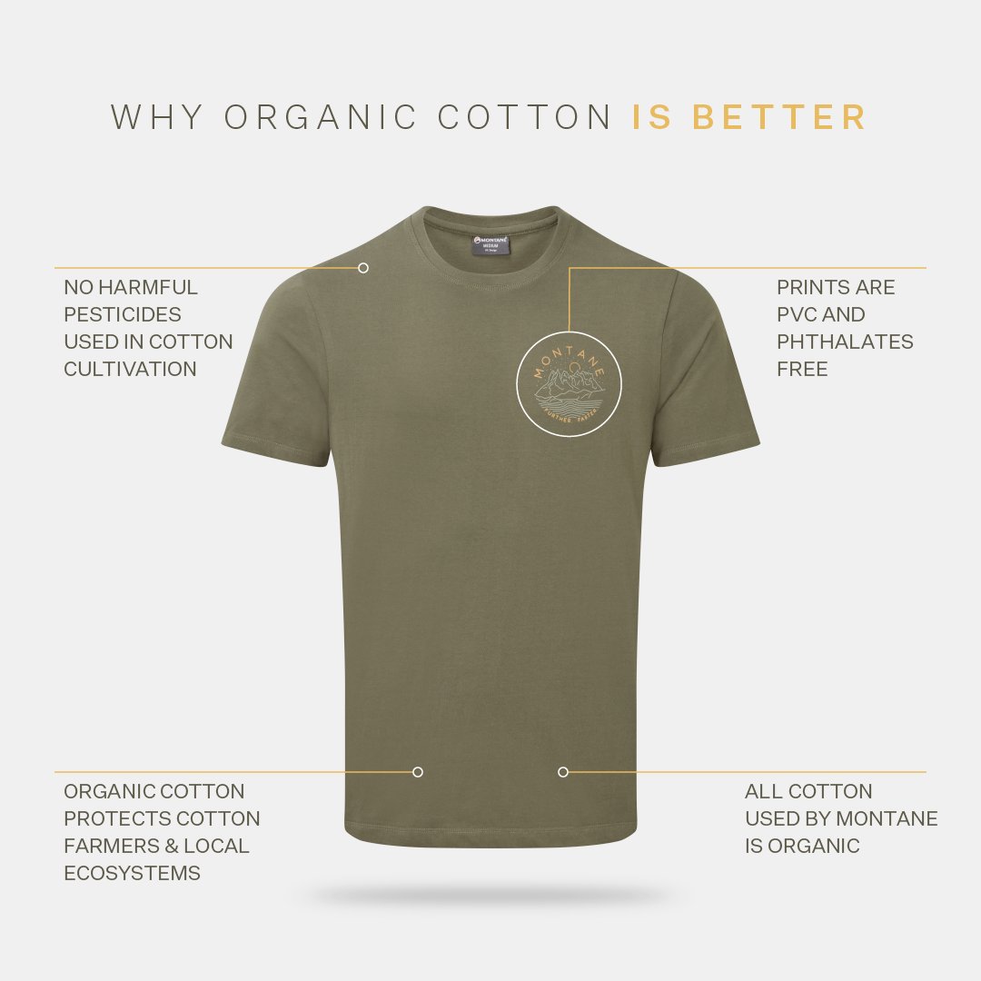 MontaneOfficial's tweet photo. All of the cotton we use is now organic cotton.
Discover what makes organic cotton more sustainable than conventional cotton: https://t.co/fxWWFaKYQU
#Montane #FurtherForever #MontaneTees https://t.co/iiE7qT008y