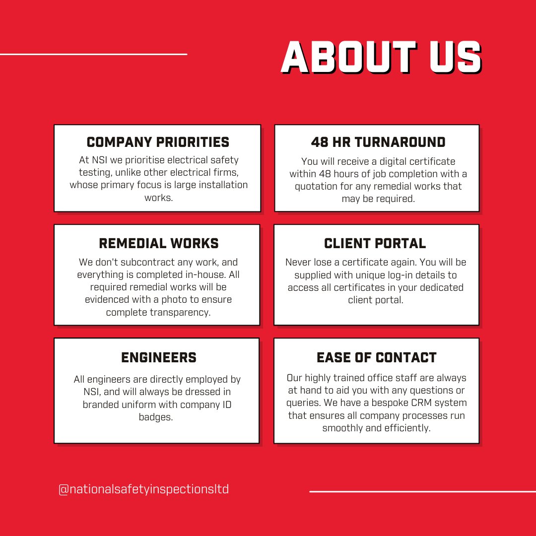 National Safety Inspections Ltd tweet media