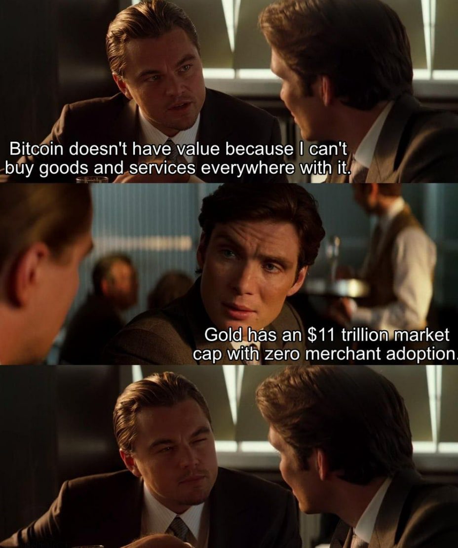 Favorite actors + some 💰 statistics #btc + #Gold = …