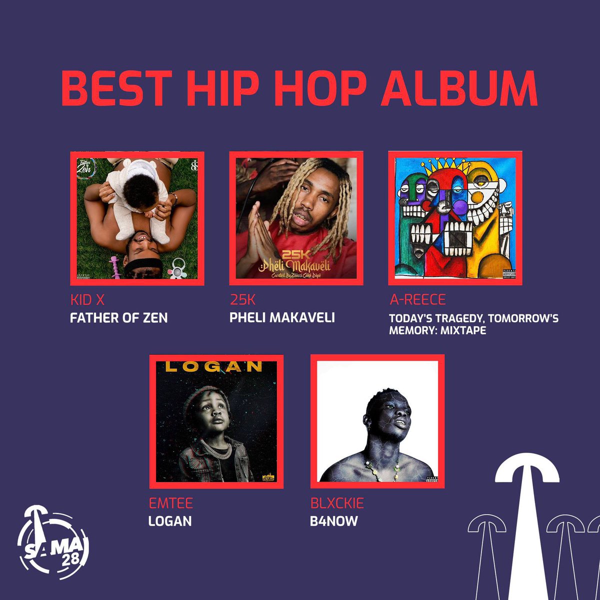 Zoocci Coke Dope tweet media