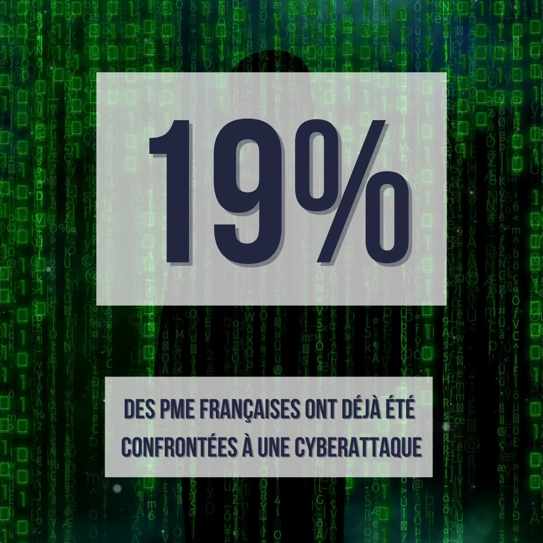 FondBPascal's tweet photo. 👨‍💻🏴‍☠️
Voici la réalité sur les actions de #cybercriminalité en France et dans le monde.

La Fondation Blaise Pascal souhaite face à cela, avec ses #CodingGoûters, initier des centaines d'enfants à l'informatique.

 Faire un don : https://t.co/Kwuc0uUHEp https://t.co/DPVbQ8r6nN