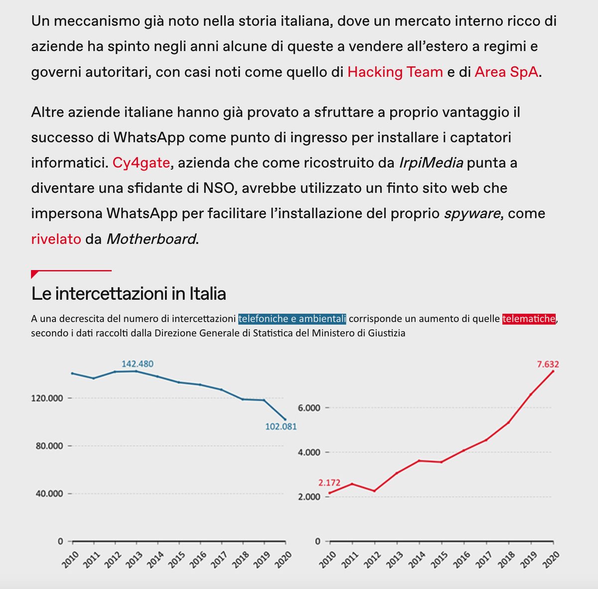sonoclaudio's tweet photo. #Privacy, #Spyware & dintorni: documenti pubblicati dal governo olandese mostrano i tentativi di intercettare #app di #messaggistica #criptate.
@ORARiccardo, per @irpinvestigates
🔹 https://t.co/Yc9kx1wacq https://t.co/7qDHspPB7U