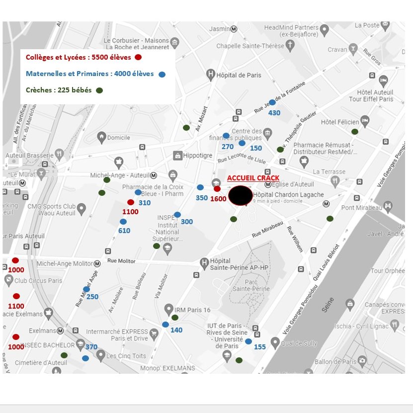 JusquMer's tweet photo. #saccageparis #chardonlagache 🚨Il faut être sacrément con pour faire une EXPERIMENTATION de traitement du crack avec 10.000 élèves et écoliers à moins de 10 minutes de marche ! Et la confier à des associations d'aide à la consommation responsables du fiasco de Lariboisière ! ⬇️ https://t.co/RujOpjjBaP
