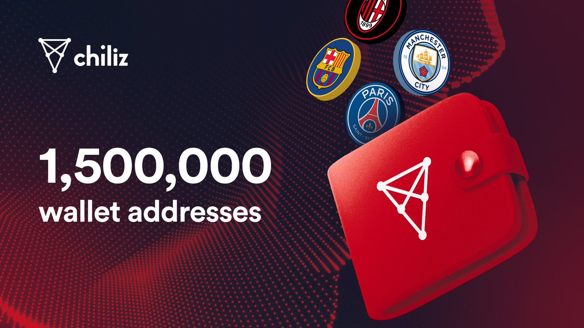 𝟭.𝟱𝟬𝟬.𝟬𝟬𝟬 Wallet Addresses! 🚀🎉

We are proud to share that we have passed the one and a half million wallet addresses on the Chiliz Chain.

We can't wait to see all of you on Chiliz Chain 2.0 👋

THANK YOU!

⚡️ $CHZ