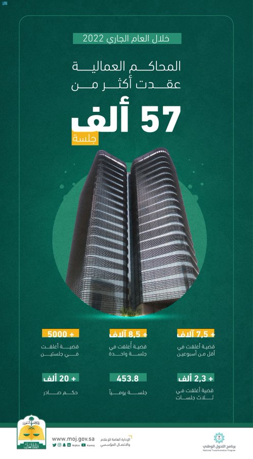 الصورة
