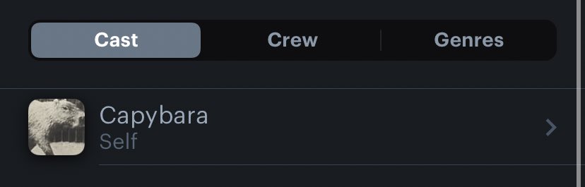 Cast list from the minute-long 1887 film ‘Capybara Walking’