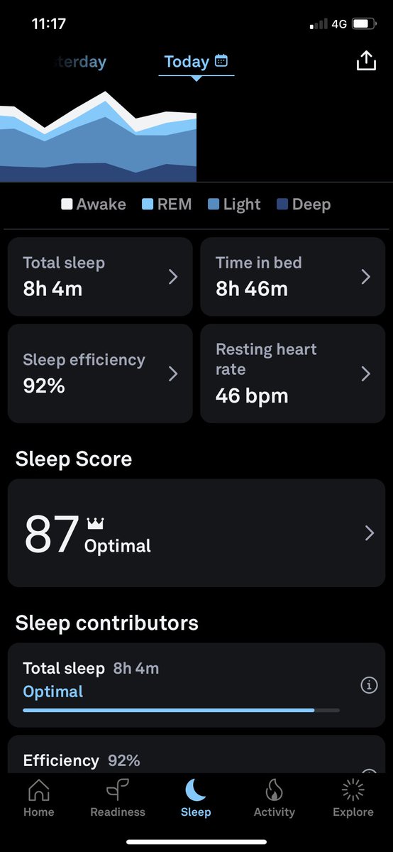 WebsterChris85's tweet photo. Oo nice to know I can fit in another coffee before I hit da limit! 8 hours of uninterrupted sleep as shown by my @ouraring yesterday and I’m feeling sooo good today 😍😍 #caffeineintake #sleepbetter #hicoffeeapp https://t.co/5R9R511IXW
