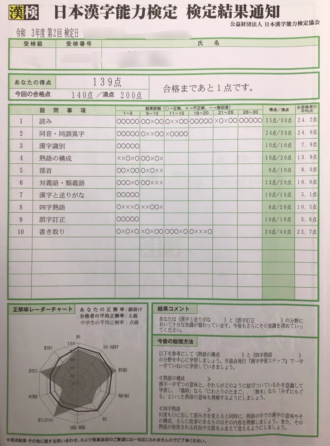 金の無駄 Twitter Search Twitter