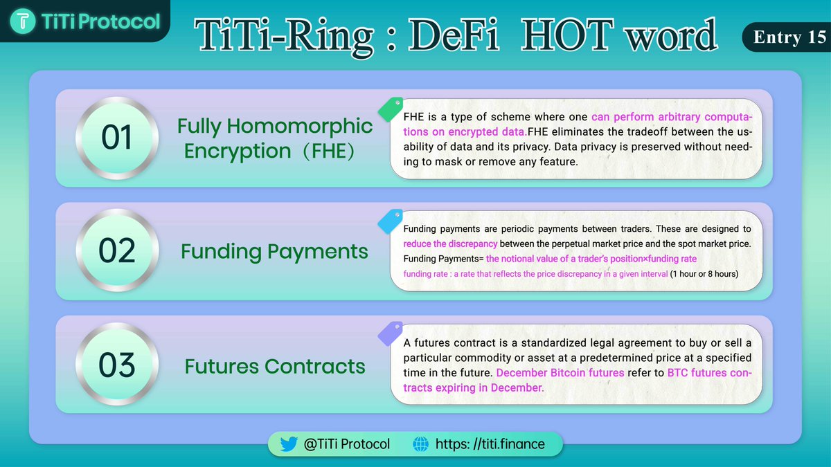 TiTiProtocol's tweet photo. Here're the #DeFi jargon you need to know 🔥
✨Entry 15
✅Fully Homomorphic Encryption(FHE)
✅Funding Payments
✅Futures Contracts
Let's check the latest #TiTiRing together 👇
#web3 #NFT #defi #Crypto #Metaverse #DAO #Bitcoin #BTC #TiTiProtocol https://t.co/hJsTH9D8In