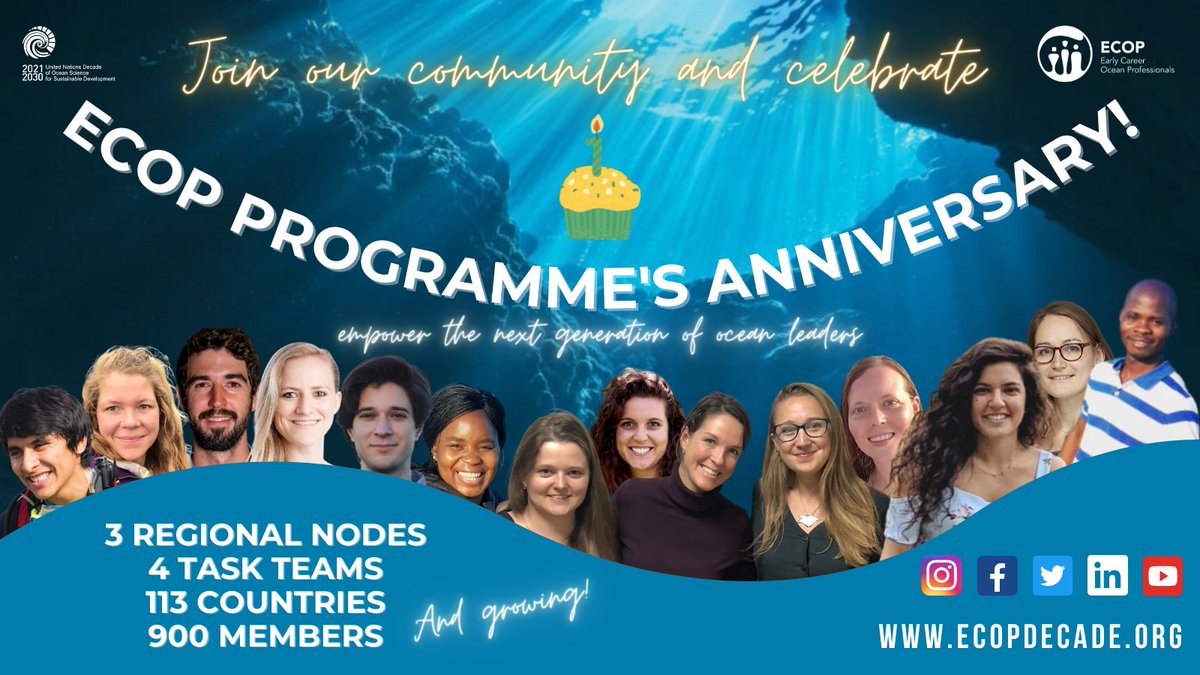 Celebrating one year of the ECOP Programme today! 
Endorsed by the @unoceandecade, we are bringing inter-generational diversity to the forefront of Ocean science, sustainability and best practice. 
Join the global community of ECOPs: ecopdecade.org