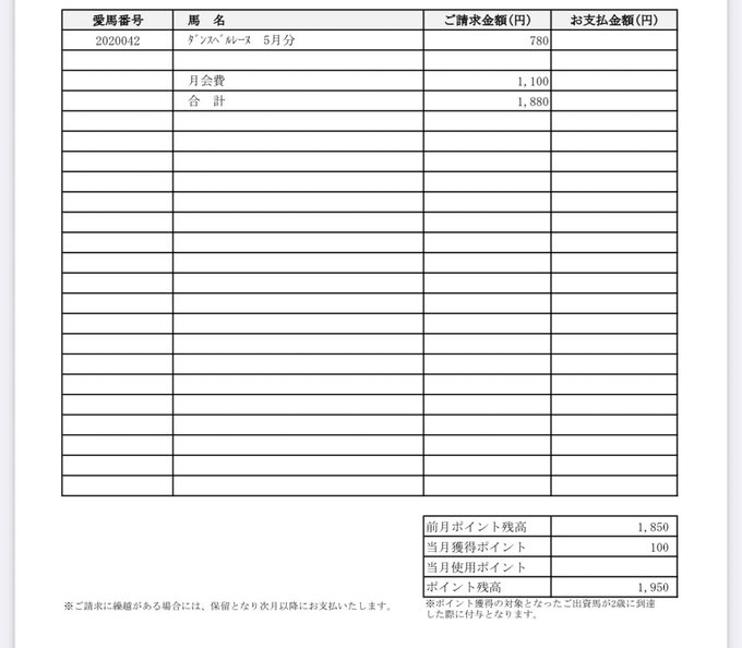 ノルマンディー真面目に不安を抱くレベルで請求金安くてただずっと愛馬観てたいなら良心的なのかなぁとか思ったり。 