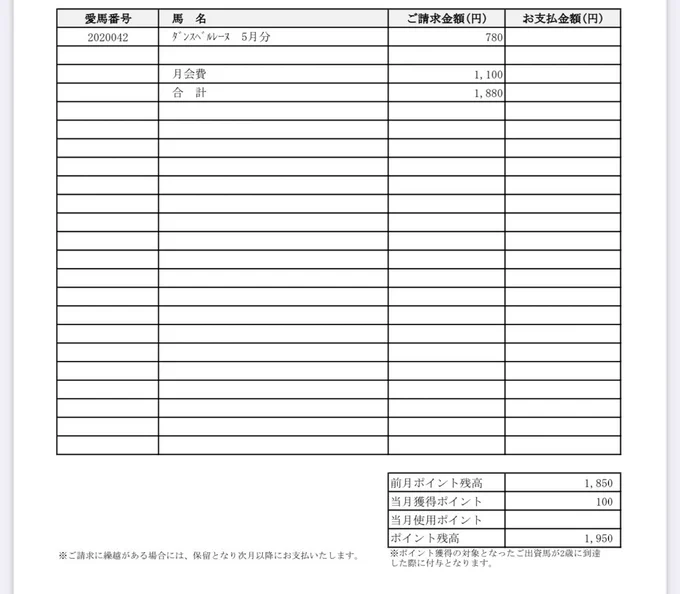 ノルマンディー真面目に不安を抱くレベルで請求金安くてただずっと愛馬観てたいなら良心的なのかなぁとか思ったり。 