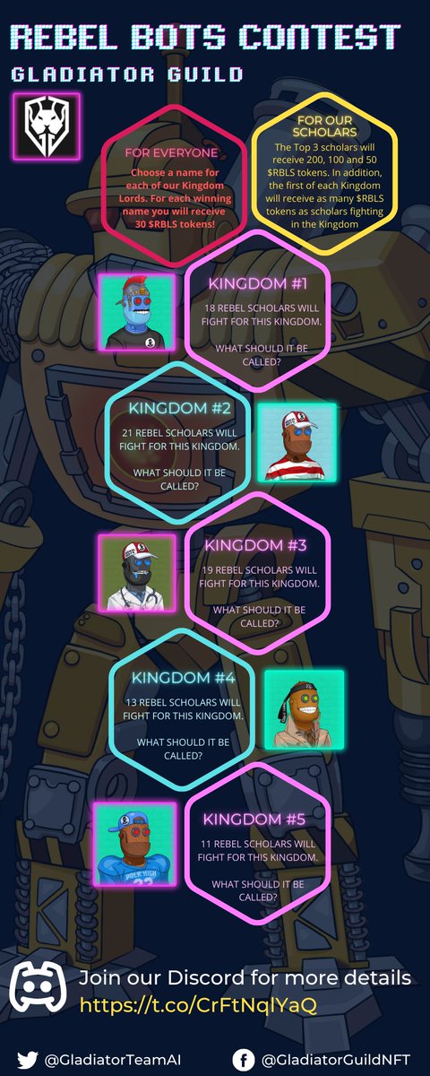 Gladiator Guild tweet media