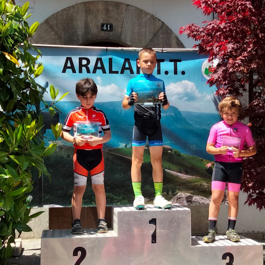CCBerritxaco's tweet photo. CARRERA CARRETERA | LEKUNBERRI 🚴💙👏
¡Este equipo no descansa! El domingo volvimos a pedalear, esta vez en Lekunberri, con los pitufos de escuelas 🤩🙌
#Rotxabikes #Esfuerzo #Diversión #Aprendizaje https://t.co/Zq491HjQMt