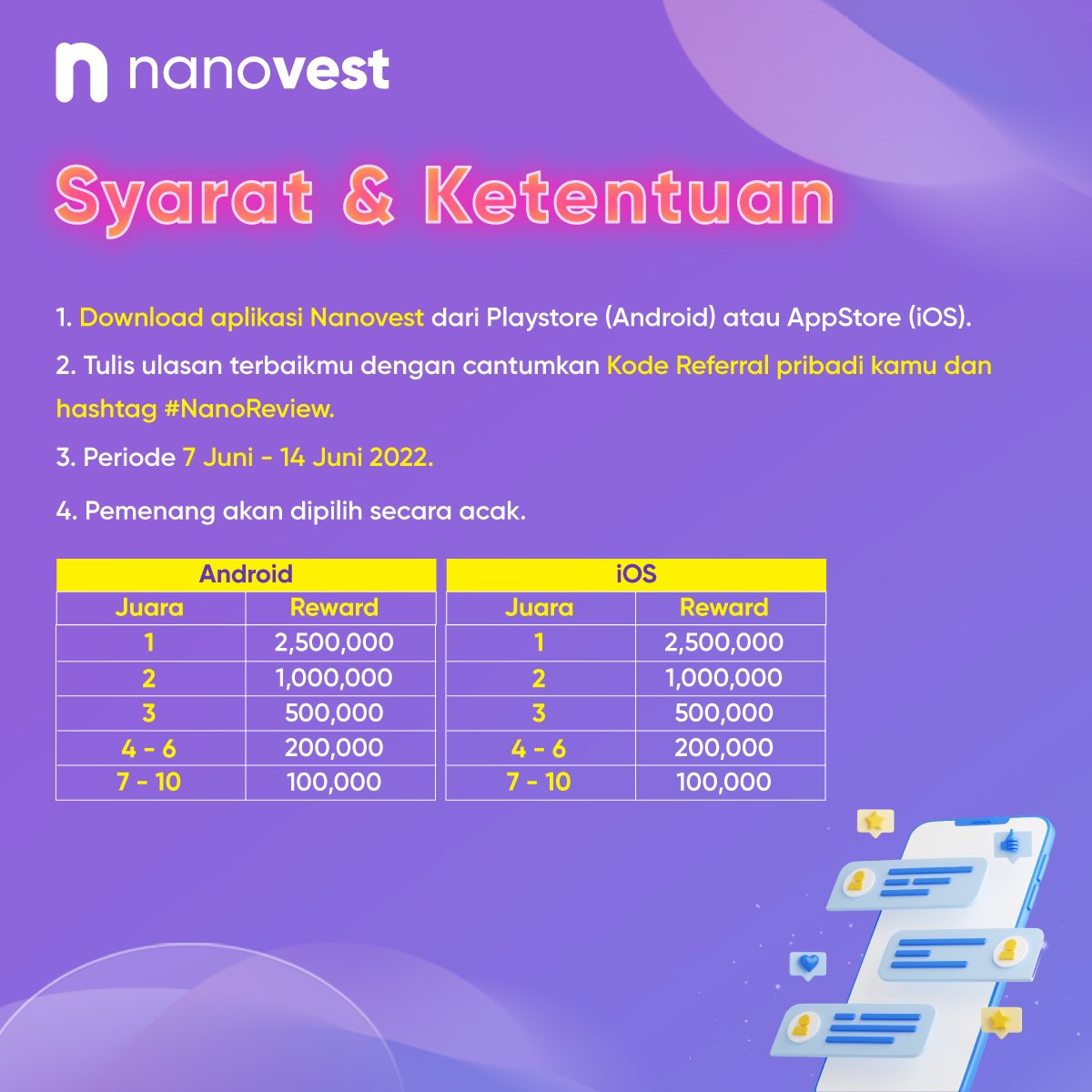 Nanovest Official tweet media