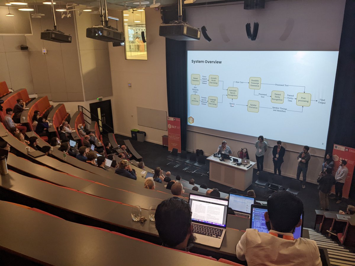 CDT in Speech and Language Technologies tweet media