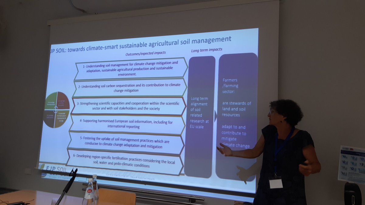 InfoEtSols's tweet photo. Expexted impacts of @EJPSOIL by @ClaireChenu2 https://t.co/8bx5NC2qOi