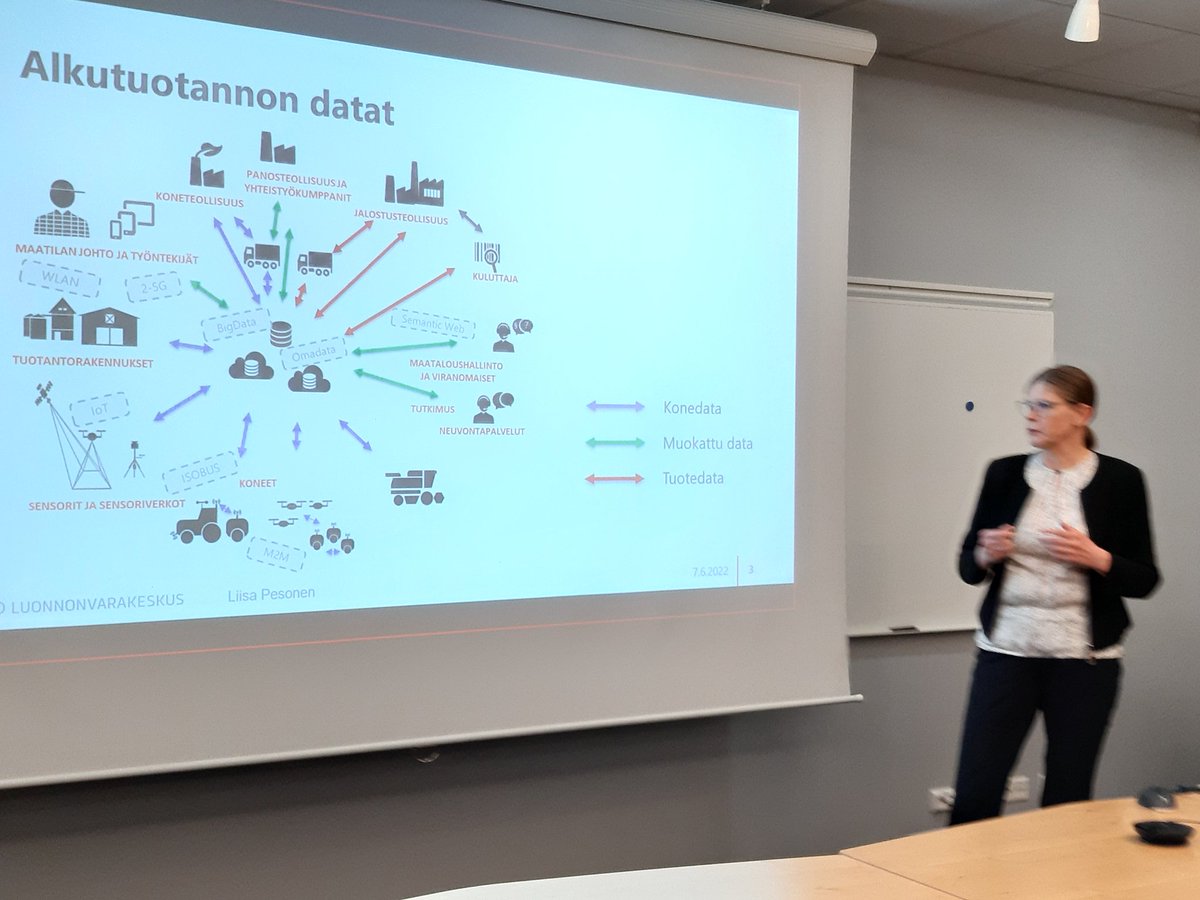 #älymaatalous luo perustukset, jotta voimme todistaa mitä syöt. Arvokasta, mutta vielä meillä riittää työtä yhteisen hyödyn löytämiseksi. <a href="/FoodTechFi/">FoodTech Finland</a> <a href="/tvfoorumi/">TäsmäViljely-foorumi, Suomi🍏🌽🍞🍗🥚 🚜🛸</a> <a href="/YrityssaloOy/">Yrityssalo</a> <a href="/PesonenLiisa/">Liisa Pesonen</a>