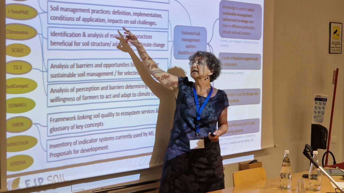 EJPSOIL's tweet photo. Claire Chenu is showing the status of progress in @EJPSOIL General Meeting. #ejpsoil #SoilHealth #Soil #soilcience https://t.co/UnFPBko5Uq
