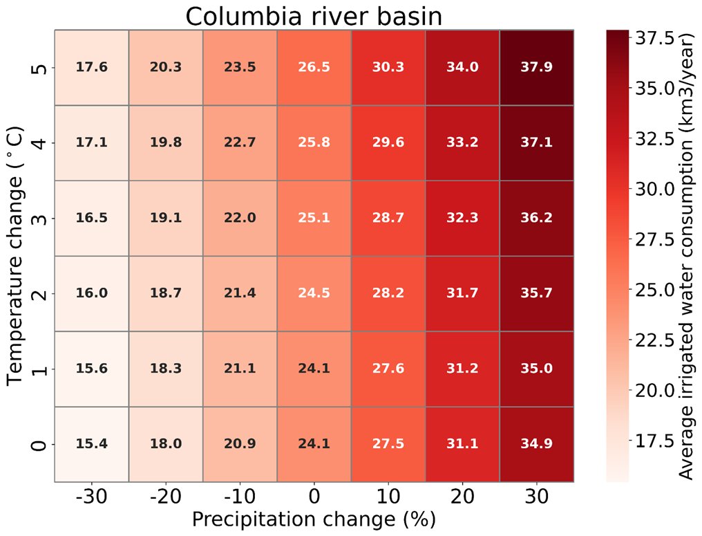 CAWS@Lehigh tweet media