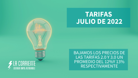📢📢Teníamos muchas ganas de poder anunciaros que...

...¡bajamos todas nuestras tarifas en julio, tanto las 2.0TD como las 3.0TD, más de un 12% promedio! 📉🔌💡⚡️

Ya están publicadas en nuestra página web y estarán vigentes del 1 al 31 de julio 😉👇
lacorrientecoop.es/bajamos-nuestr…