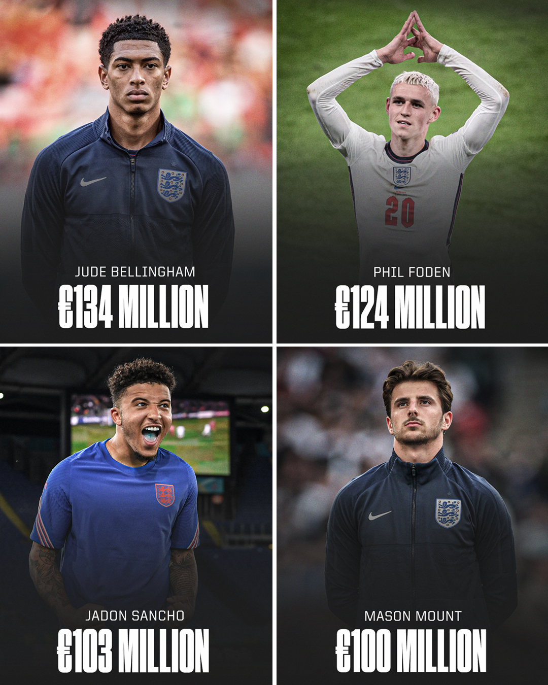 ESPN UK on Twitter "The four most valuable English players according to CIES Football