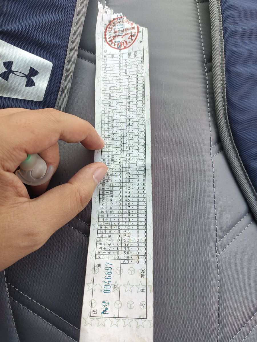 Lin du (@taitahigh) on Twitter photo 