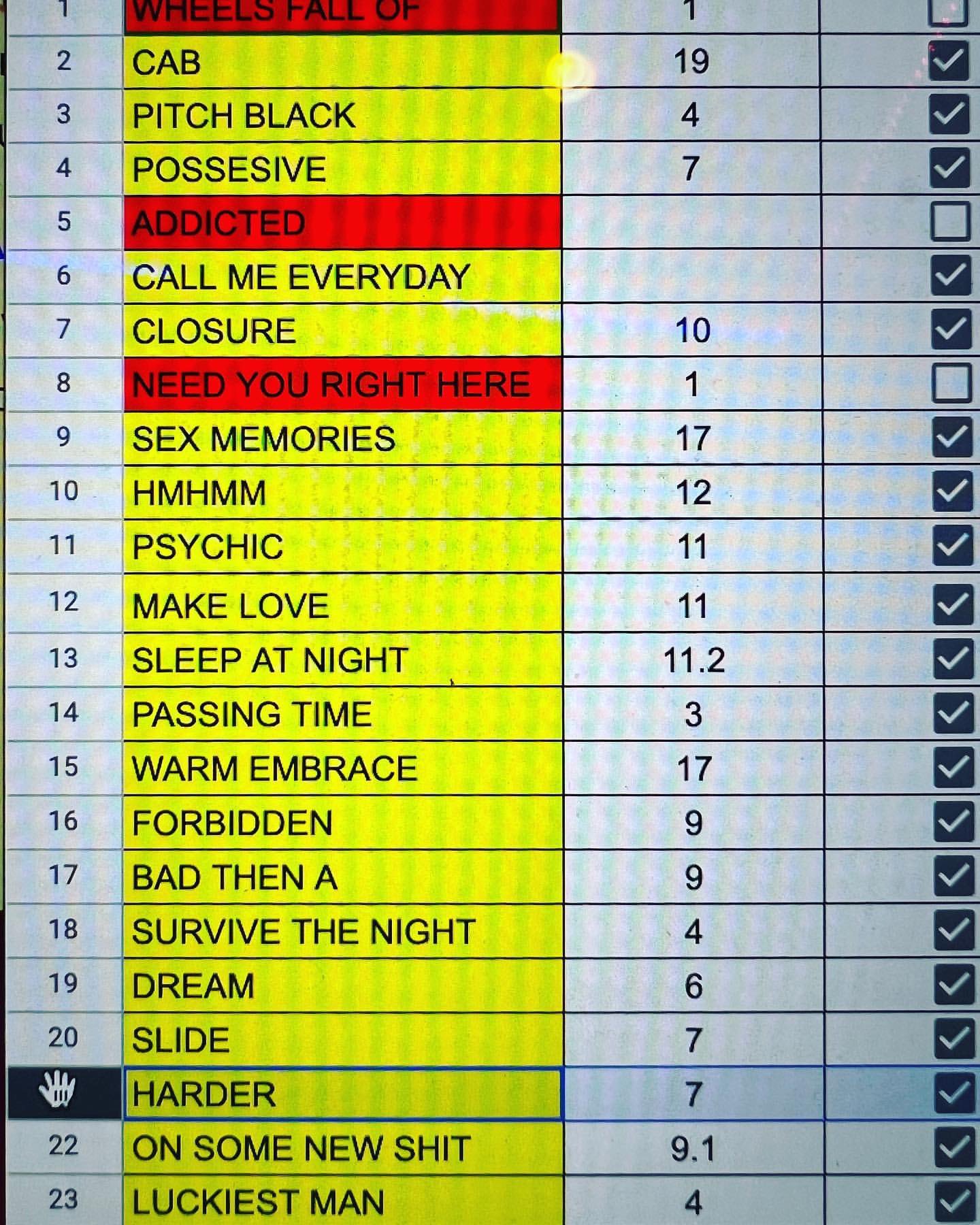 Chris Brown X Album Tracklist 2022 