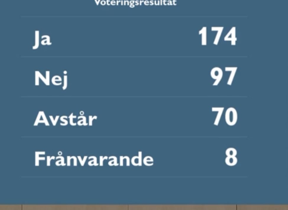 BrnnstrmLeif's tweet photo. Morgan Johansson sitter kvar. https://t.co/q4KnXgU9ar