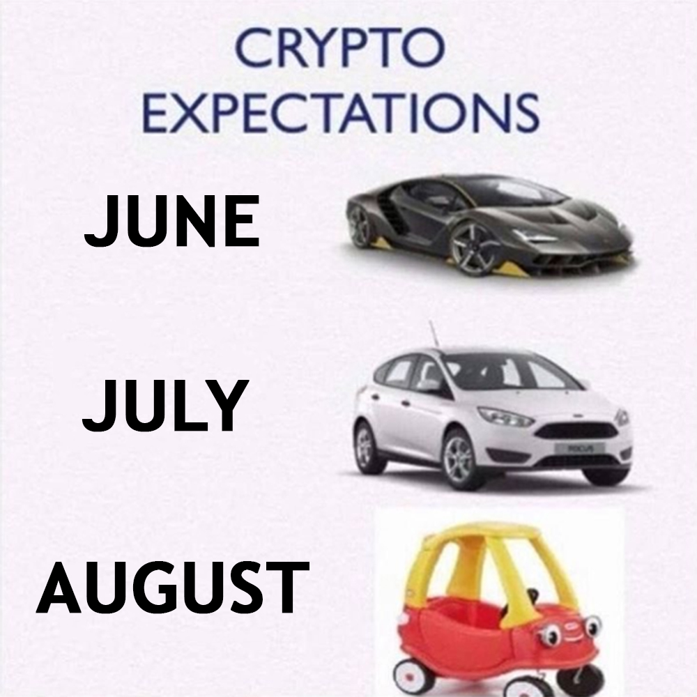 HelpcryptoHelp's tweet photo. Cryptocurrency market is not reliable.📈

👉 yes or no - drop the comment 

 #crypto #cryptonews #cryptoworld #cryptomining #cryptotrading #cryptocurrency #cryptomarket #cryptomarketing #cryptomarkets #cryptomarketcap #cryptomarketcrash #CryptoMarketUpdate #cryptocurrencymarket https://t.co/1M4nsSKSOP
