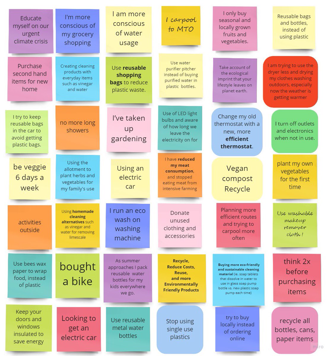 MTO Sustainability asked the MTO community:  "What changes have you implemented to be greener this past year?" 🌍🚴

#miroboard #ecotips #mtosustainability #gogreen #faithandenvironment #sufism #mtoshahmaghsoudi #climatechange #sustainability #sdgs #sdgs2030