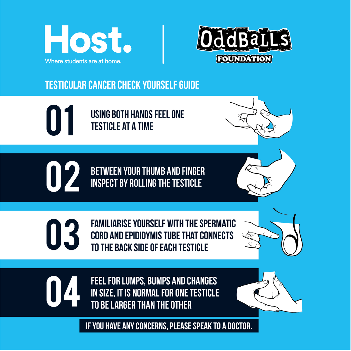 hoststudentsuk's tweet photo. ⚽⚾🥎🏀🏐🏈🏉⁣⁣
⁣⁣
Today marks the first day of #MensHealthWeek2022 and along with the @oddballsfdn we’re asking you to spend a little time this evening to check in on yourself and your balls! 👍⁣⁣ https://t.co/kOhAM4k4lF