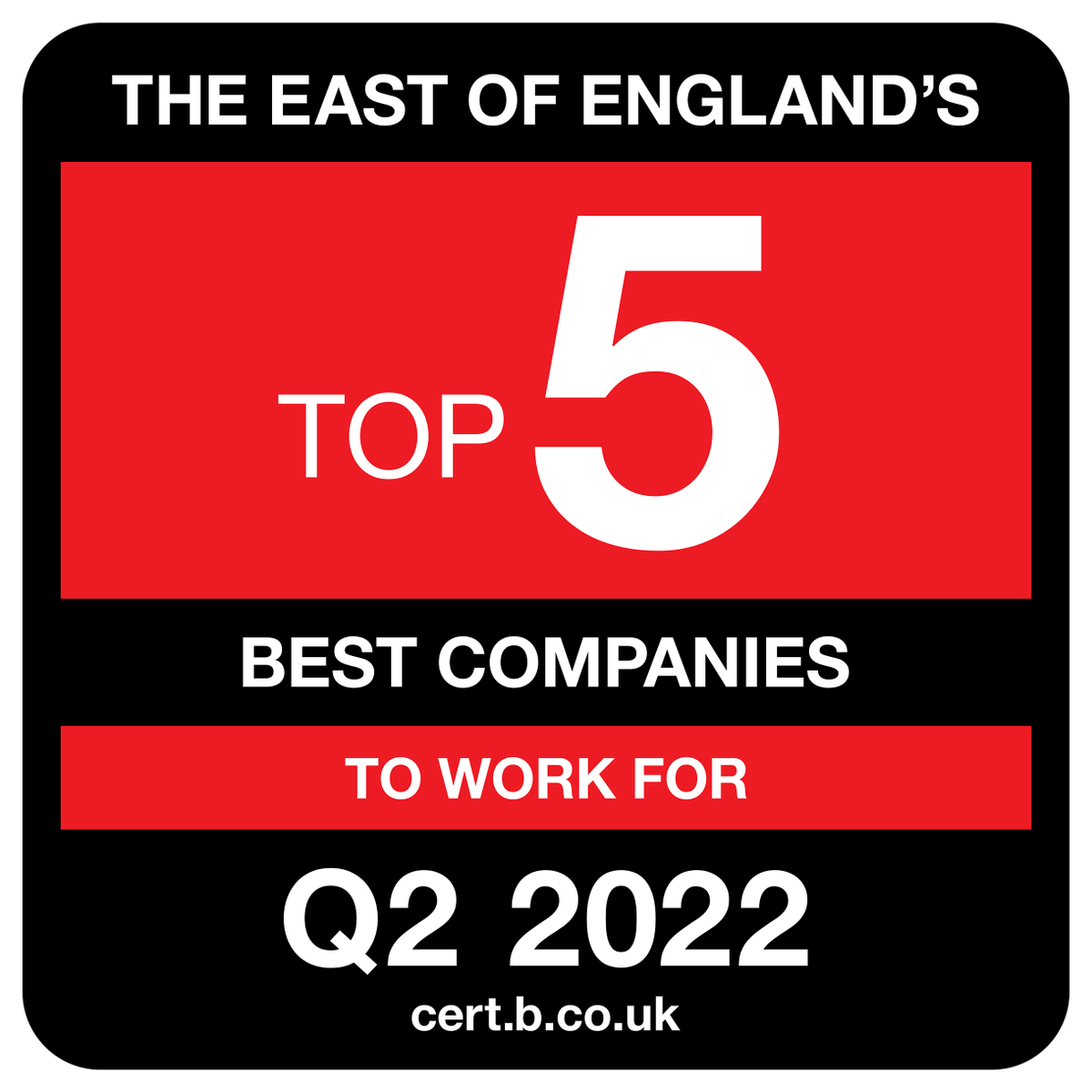 MDHInsurance's tweet photo. The East of England is a fantastic part of the UK, M&amp;DH are based here and we are extremely pleased to have been voted the 3rd best company to work for in this region. Employee engagement is at the heart of everything we do and is of the utmost importance to us as a business. https://t.co/1llEsbS7ii