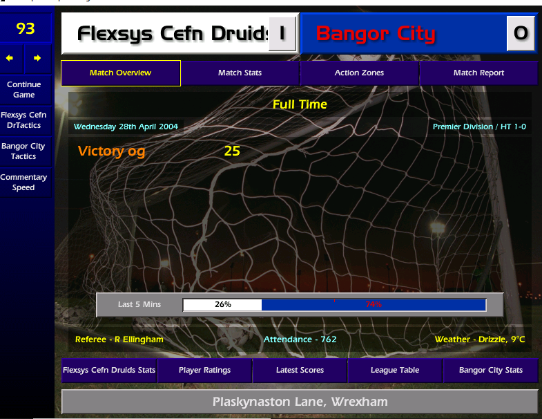TysondoesCM's tweet photo. Trying to win the Champs League with a Welsh Team and this has just ended my 81 game unbeaten run in the league.  It has finally happened to me, the loss with no shots on target from the opposition.  They are celebrating in the streets of Flexsys Cefn Druids this evening https://t.co/EYFk6lqGj7