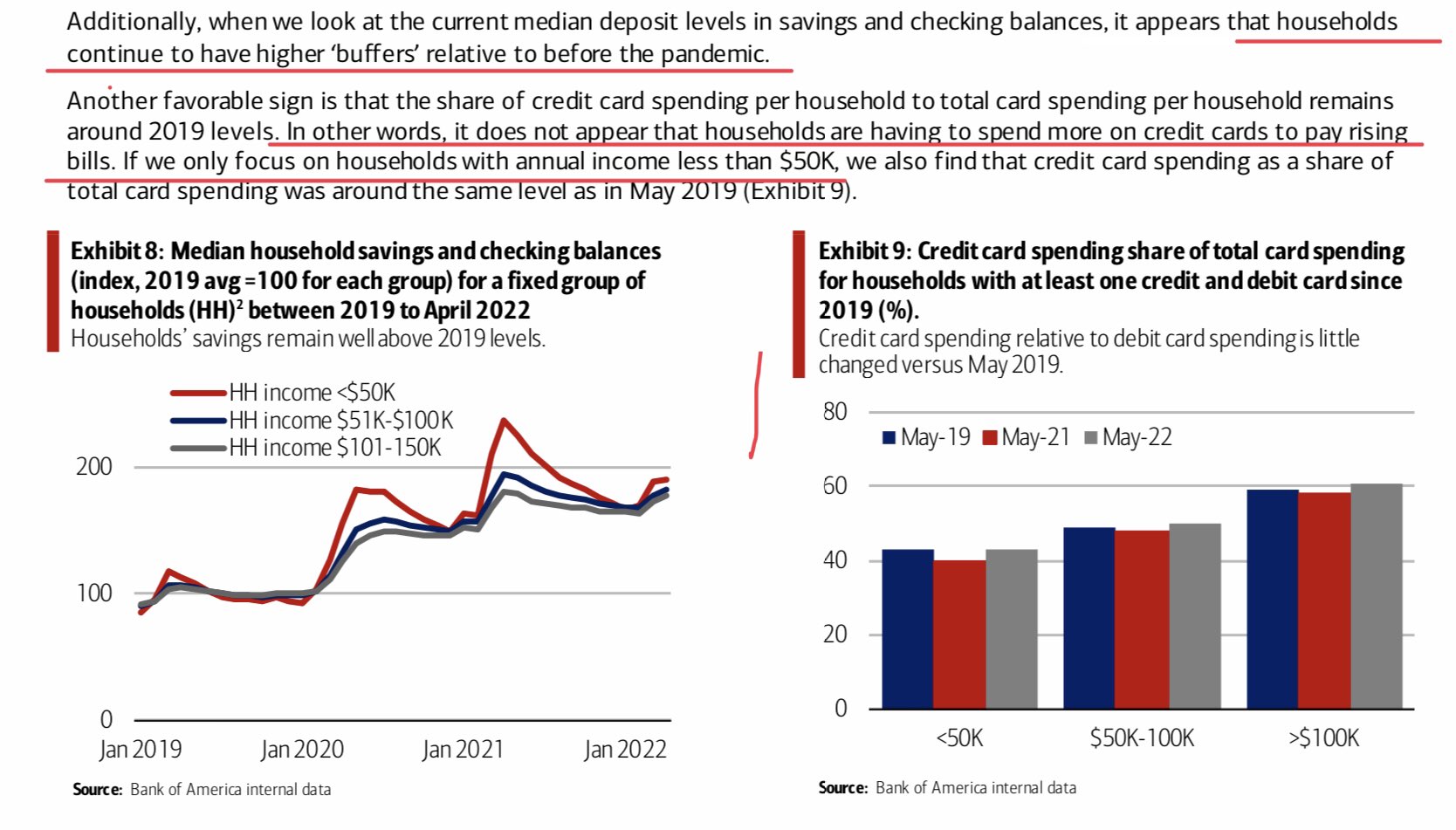 Wasteland Capital on Twitter "Lots of great consumer data in the