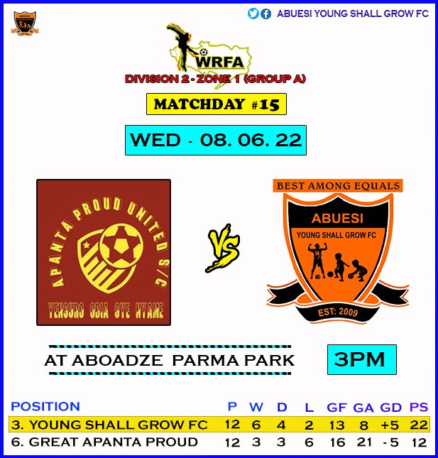 AbuesiFc's tweet photo. MATCHDAY #15 ON WEDNESDAY.
LET GO BOYS!!!!!

#THEYOUNGSHALLGROW
#BESTAMONGEQUALS. https://t.co/qsGJgm7GXh